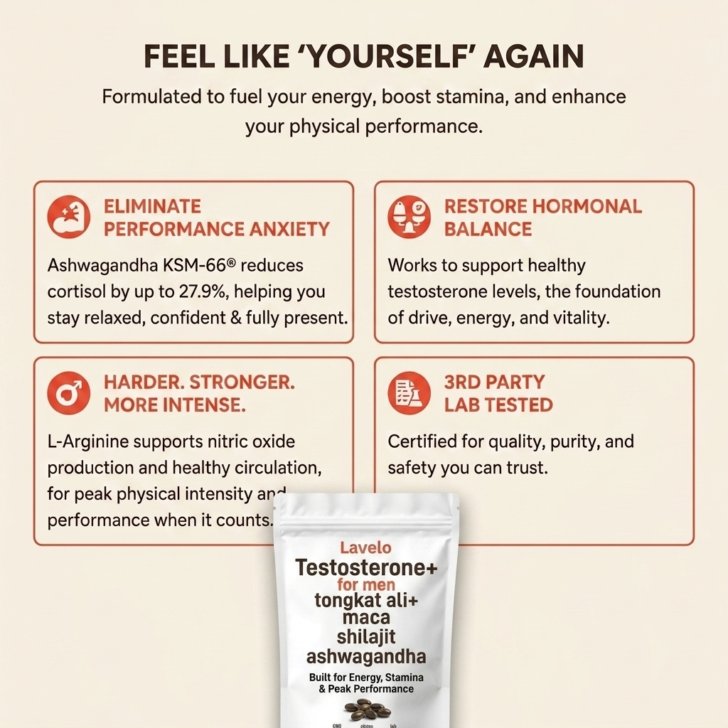 Testosterone+ Advanced Softgels