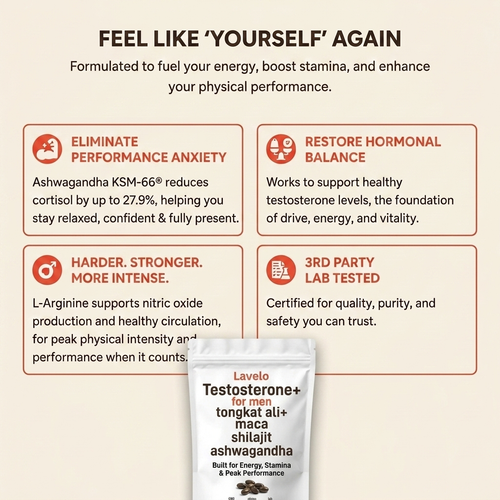 Testosterone+ Advanced Softgels