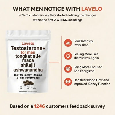 Testosterone+ Advanced Softgels